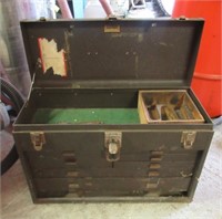 Kennedy metal machinist box with little contents.