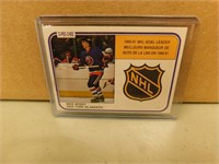 Vintage Hockey & Trading Card Auction