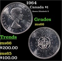 1964 Canada Dollar $1 Grades GEM+ Unc