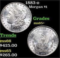 1883-o Morgan Dollar $1 Grades GEM+ Unc