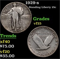 1929-s Standing Liberty Quarter 25c Grades vf+