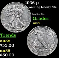 1936-p Walking Liberty Half Dollar 50c Grades Choi