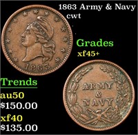 1863 Army & Navy Civil War Token 1c Grades xf+++