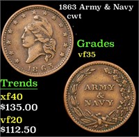 1863 Army & Navy Civil War Token 1c Grades vf++
