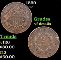 1869 Two Cent Piece 2c Grades vf details
