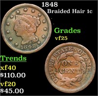 1848 Braided Hair Large Cent 1c Grades vf+