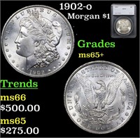1902-o Morgan Dollar $1 Graded ms65+ By SEGS
