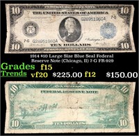 1914 $10 Large Size Blue Seal Federal Reserve Note