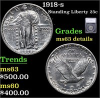 1918-s Standing Liberty Quarter 25c Graded ms63 de