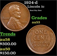 1924-d Lincoln Cent 1c Grades Select AU