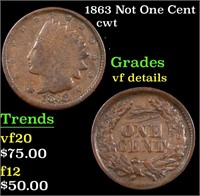 1863 Not One Cent Civil War Token 1c Grades vf det