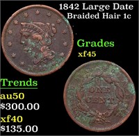 1842 Large Date Braided Hair Large Cent 1c Grades