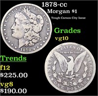 1878-cc Morgan Dollar $1 Grades vg+