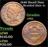 1846 Small Date Braided Hair Large Cent 1c Grades