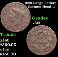 1829 Large Letters Coronet Head Large Cent 1c Grad