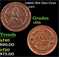 (1863) Not One Cent Civil War Token 1c Grades vf++