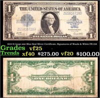 1923 $1 large size Blue Seal Silver Certificate, S