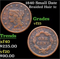 1840 Small Date Braided Hair Large Cent 1c Grades