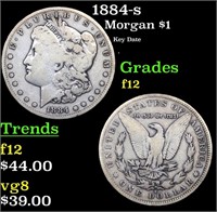 1884-s Morgan Dollar $1 Grades f, fine