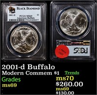 PCGS 2001-d Buffalo Modern Commem Dollar $1 Graded