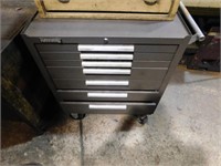 Kennedy 7 dr. roller tool box