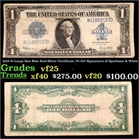2x 1923 $1 Large Size Blue Seal Silver Certificate