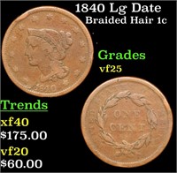 1840 Lg Date Braided Hair Large Cent 1c Grades vf+