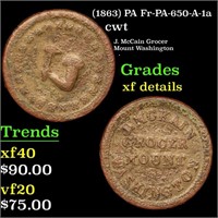 (1863) PA Civil War Token Fr-PA-650-A-1a 1c Grades