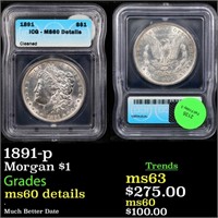 1891-p Morgan Dollar $1 Graded ms60 details By ICG