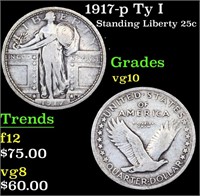 1917-p Ty I Standing Liberty Quarter 25c Grades vg