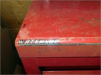 Waterloo Tool Box
