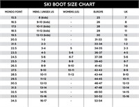 SIZING CHART