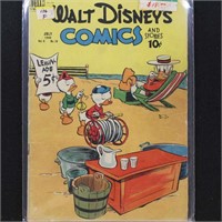 Comic Books Walt Disney's Comics and Stories #106