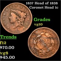 1837 Head of 1838 Coronet Head Large Cent 1c Grade