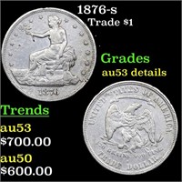 1876-s Trade Dollar $1 Grades AU Details