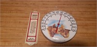 Collectable Thermometers