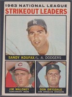 Strikeout Leaders National League, 1964 Baseball