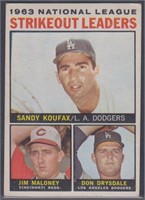 Strikeout Leaders National League, 1964 Baseball