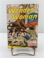 Wonder Woman Comic – Special 100th Issue!