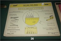 Stanley Instructional Charts Copyright 1968