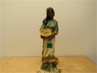 1980 HOMCO INDIAN WITH BABY ON BACK