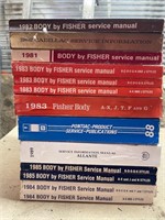 1980s service manuals