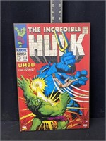 The Incredible Hulk Marvel Wall Plaque