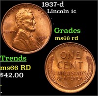 1937-d Lincoln Cent 1c Grades GEM+ Unc RD