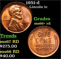 1951-d Lincoln Cent 1c Grades GEM++ RD