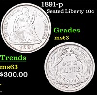 1891-p Seated Liberty Dime 10c Grades Select Unc