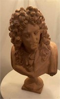 1884 French Terracotta Male Bust