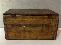 Antique Manistee Brewery Crate
