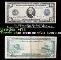 1914 $20 Large Size Blue Seal Federal Reserve Note