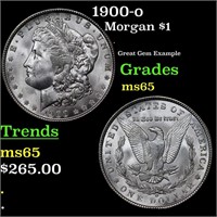 1900-o Morgan Dollar $1 Grades GEM Unc